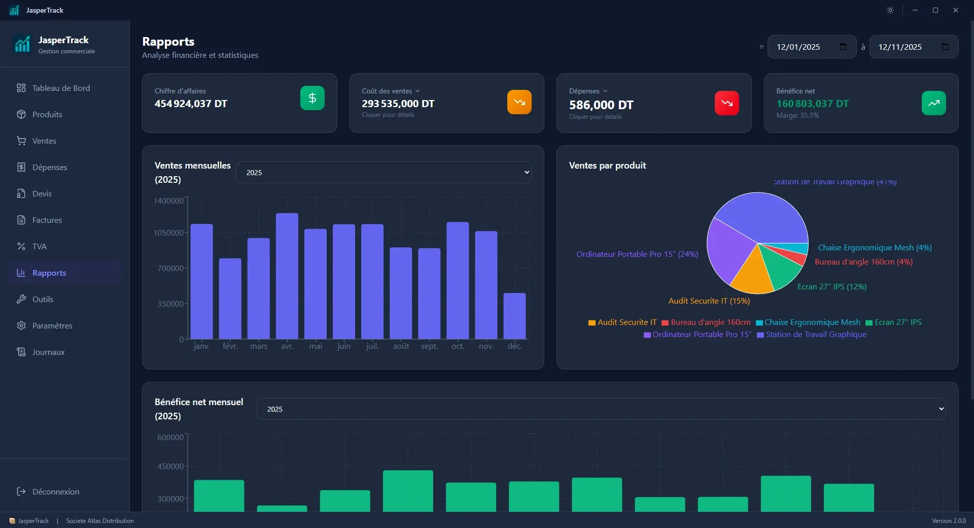 JasperTrack v2 reports: monthly sales, sales by product and monthly net profit, with demo data