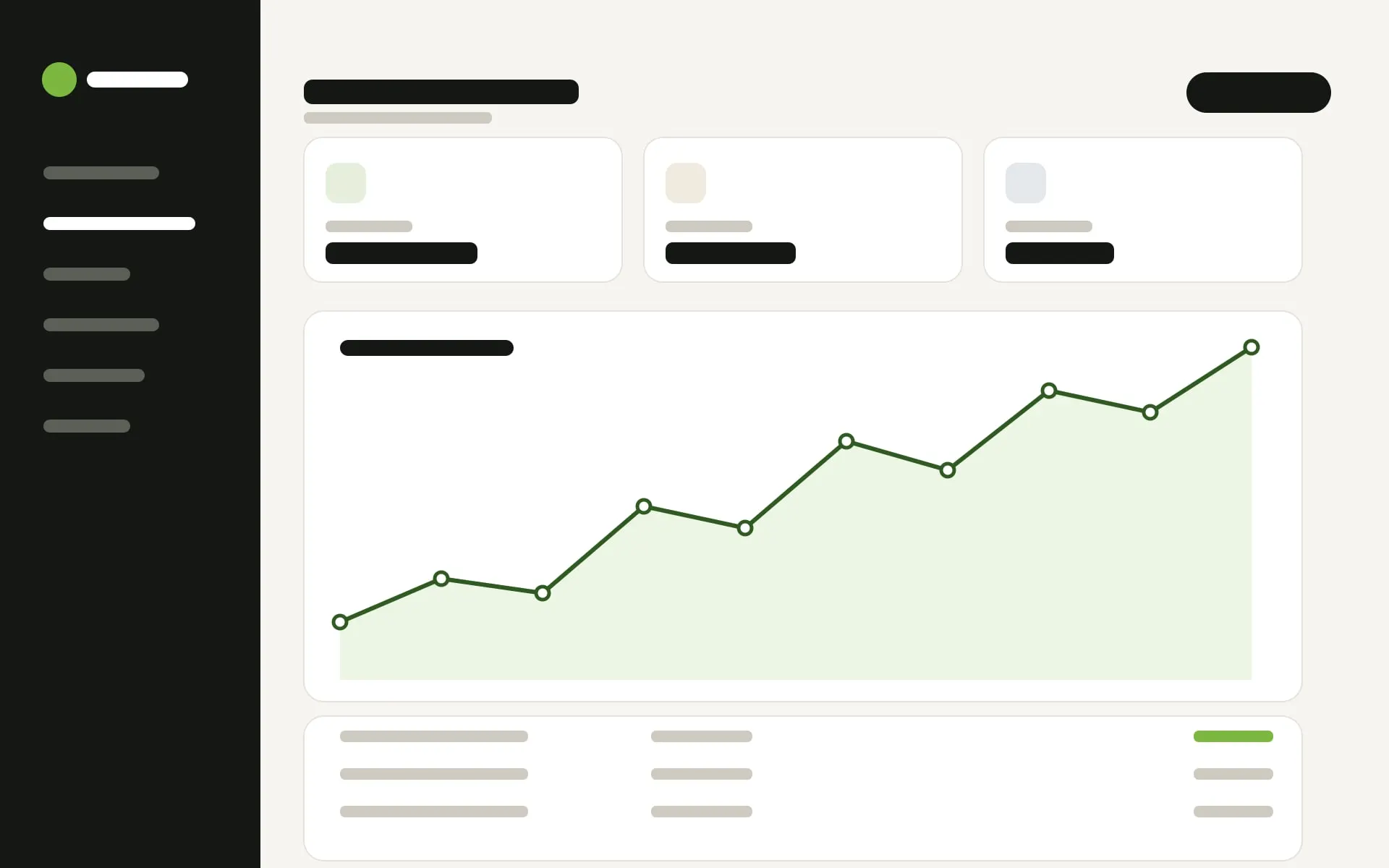 Placeholder screen of a dashboard with stat cards and a line chart